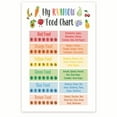 thumbnail image 1 of My Rainbow Food Chart Poster - Healthy Nutrition Food Chart - Balanced Nutrition Poster - Food Group Variety 12 x 18 Inch Poster - Unframed - Premium 100lb Gloss - Made In USA - BMCP0506, 1 of 5