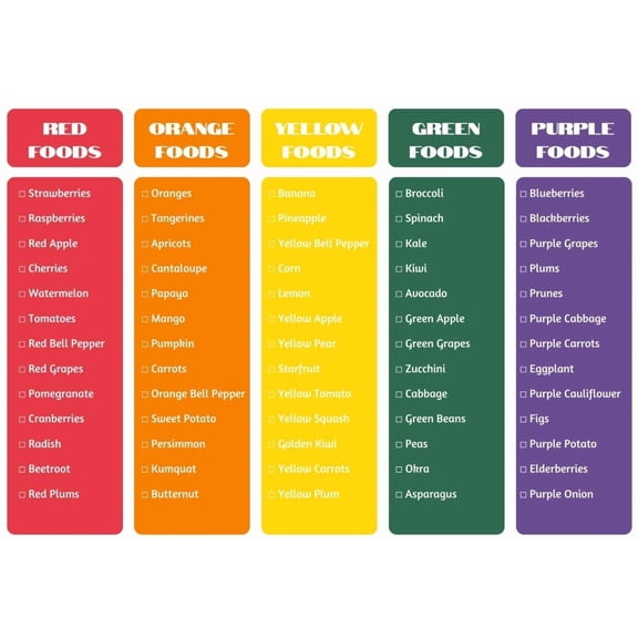 Rainbow Food Children's Healthy Diet Poster, Children's Tracking Fruit And Vegetable List Poster, Healthy Food Vegetable Challenge Poster