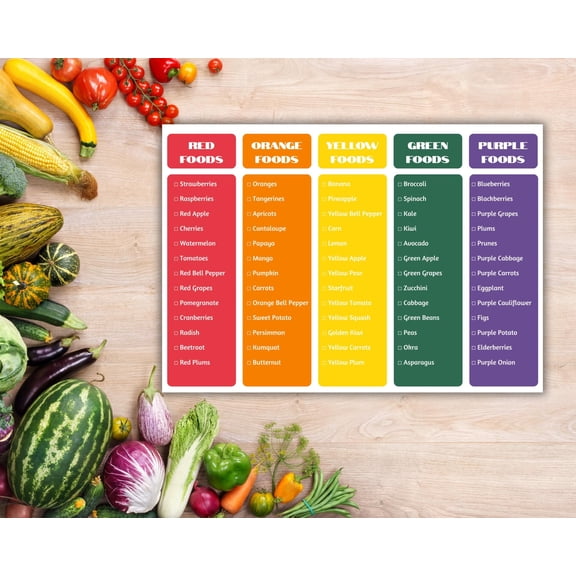 Rainbow Food Children's Healthy Diet Poster, Children's Tracking Fruit And Vegetable List Poster, Healthy Food Vegetable Challenge Poster