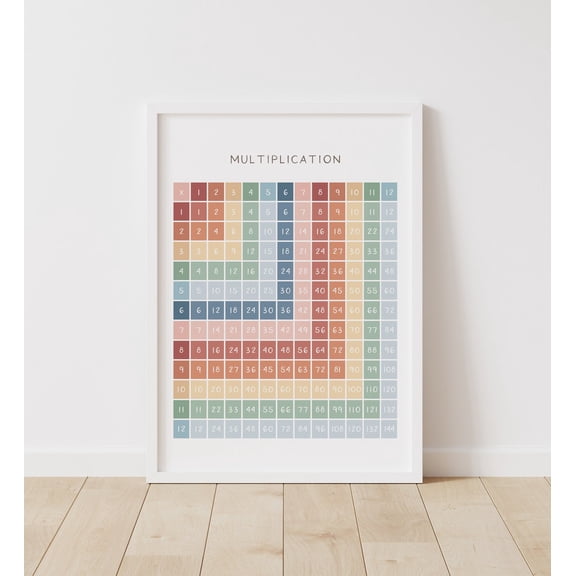 Rainbow Multiplication Chart Educational Postermontessori Nursery Homeschool Decor Classroom Poster Poster, Unframed Size 8x12