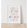thumbnail image 1 of Rainbow Numbers 1 20 Poster Educational Wall Art Room Decor Classroom Poster, Unframed Size 16x24, 1 of 4