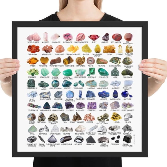Rainbow Rocks Crystal Chart Wall Art Print, Unframed Paper Poster 8x10in