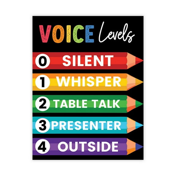 Rainbow Voice Levels Sign Classroom Behavior Chart Poster Visual Voice Level Management 8.5x11