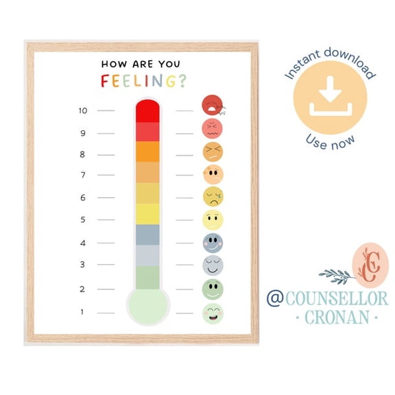 Rainbow thermometer poster, feelings poster, self regulation, emotions poster, social emotional learning, calming down corner, cbt, Unframed Paper Poster 8x10in