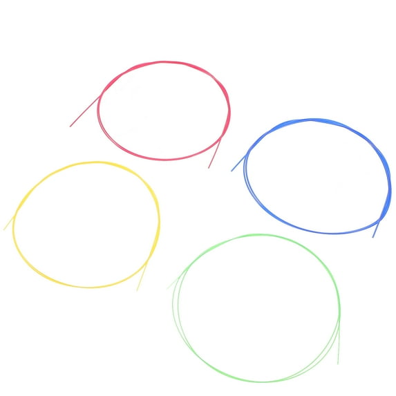 Raindrops Multi Nylon Ukulele U104 Model Complete Set with Smooth Texture, Perfect for Beginners and Ukulele Enthusiasts