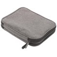 thumbnail image 1 of Raindrops 52Set Knitting Needles Storage Case Grey Oxford Cloth for Knitting and Crochet Hooks Holder Travel, 1 of 8