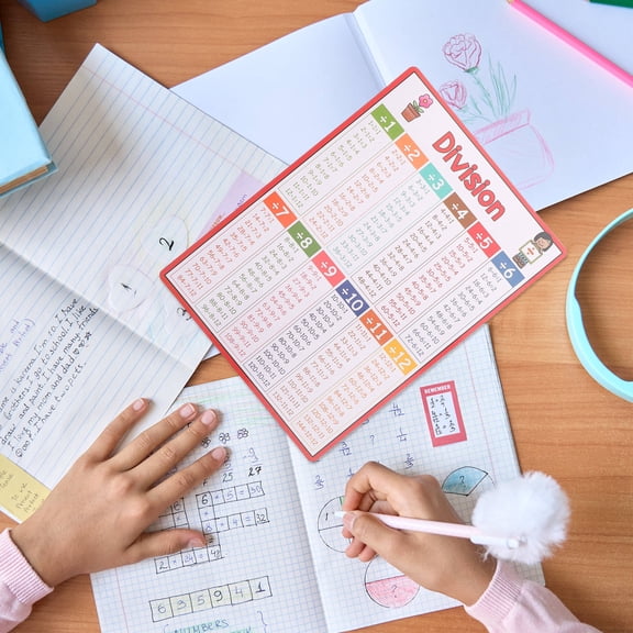 Raindrops 8pcs Math Tables Chart for Kids Educational Tool Multi-colored Paper for Home Learning and Study Area