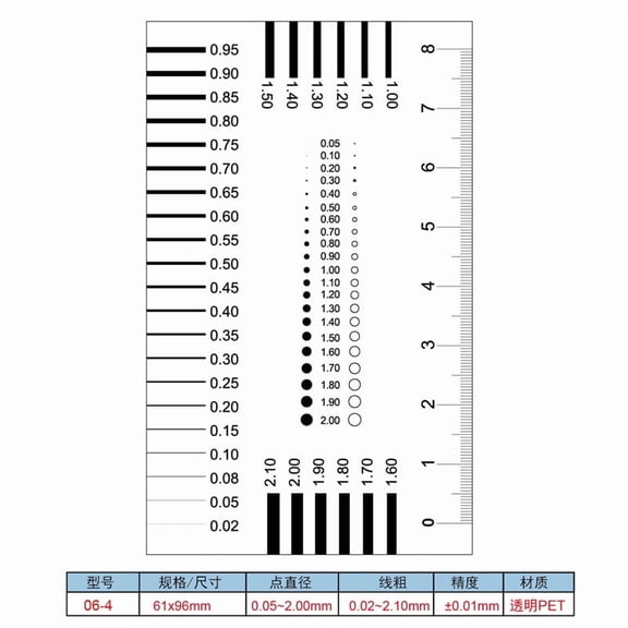 Raindrops Multi Use High Precision Measuring Ruler for Sewing and Flaw Detection