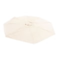 thumbnail image 1 of Raindrops Patio Umbrella Canopy Replacement Outdoor Umbrella Replacement Canopy Colored Parasol Canopy Part, 1 of 8