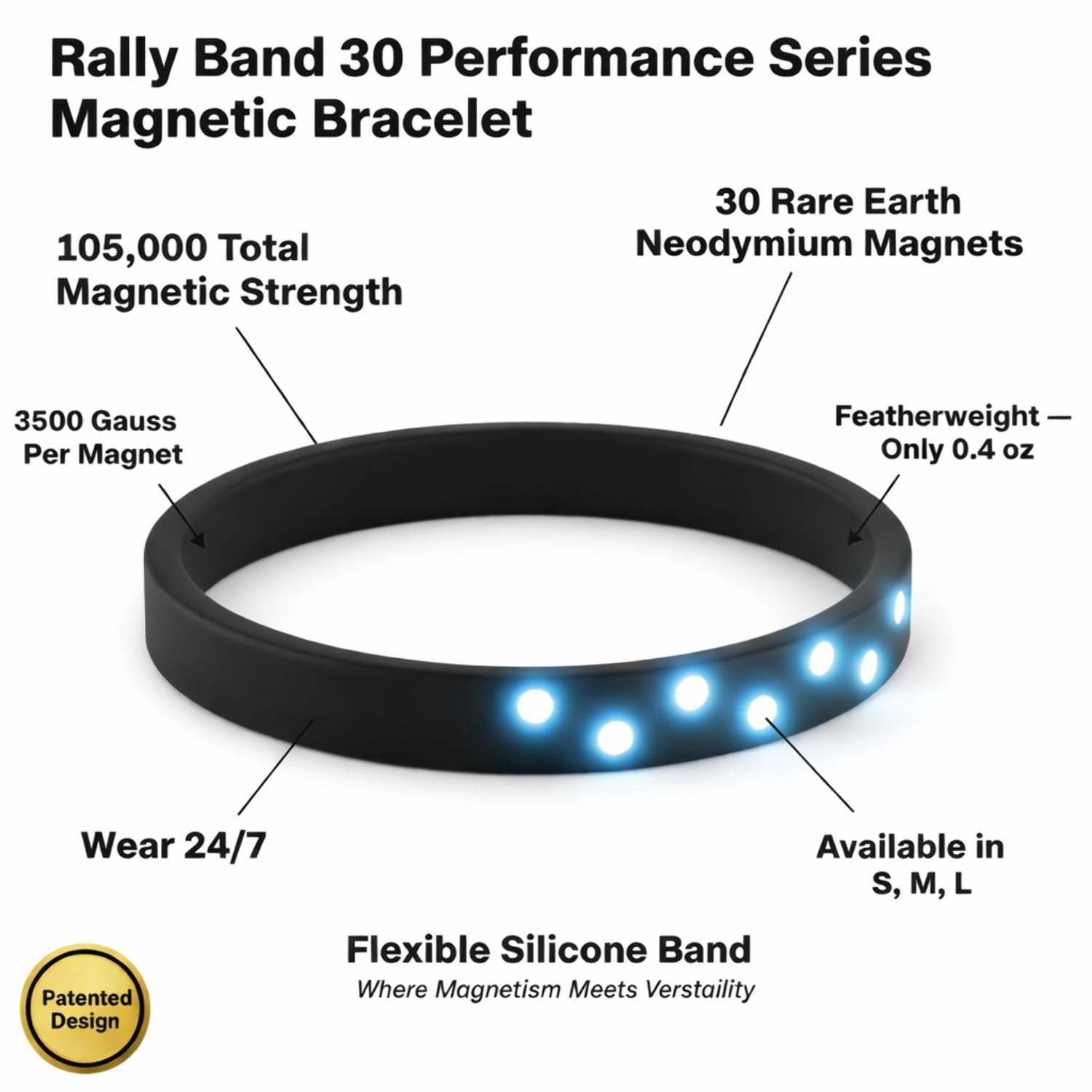 Rally Band 30 Magnet Performance Series: Black
