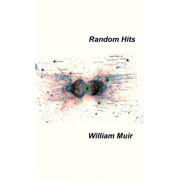 Random Hits, (Paperback)