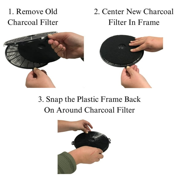 Range Hood Charcoal Filter Insert Only - Three Pack Compatible With GE Model Numbers JVX5360EJ1ES, JVX5360EJ2ES