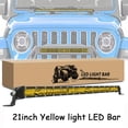 thumbnail image 1 of A Range of Options Between 4" And 21" [Long Strip Lights And Compact LED Work Lights] Available for Your Selection - Suitable for Off-Roading with for JEEP, Truck, Or Car, Without Battery, 1 of 18