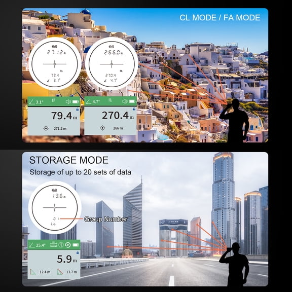 Rangefinders,1200m / 1500m Screen 6.5x Usb Lcd Screen 800m / 1200m Distance Meter With Screen 6.5x 600m / 800m / 1500m Distance / 800m / With Slope Function With Lcd Laoshe
