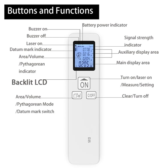 Rangefinders,Distance Meter Pocket 35m Lcd Distance Meter Pocket Size Pocket Size Tool Datum Mark Switch Lcd Distance Meter Size Tool Unit Laoshe Leeofty Unit Ce Datum Adben Dsfen White
