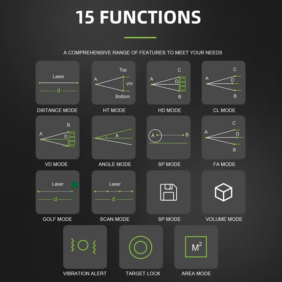 Rangefinders,Screen 6.5x Usb / 1500m Distance Lcd Screen / 1200m / 600m / 800m With Slope Function 1200m / 1500m / 800m / With Lcd Buzhi Usb Reable With Dsfen
