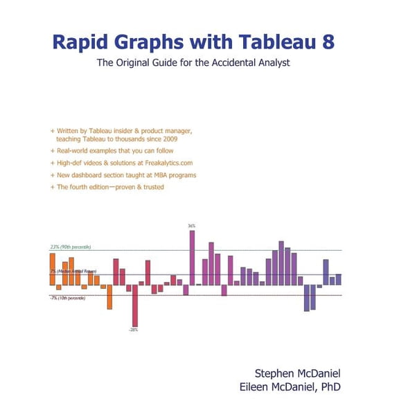 Rapid Graphs with Tableau 8: The Original Guide for the Accidental Analyst (Paperback) by Eileen McDaniel, Stephen McDaniel
