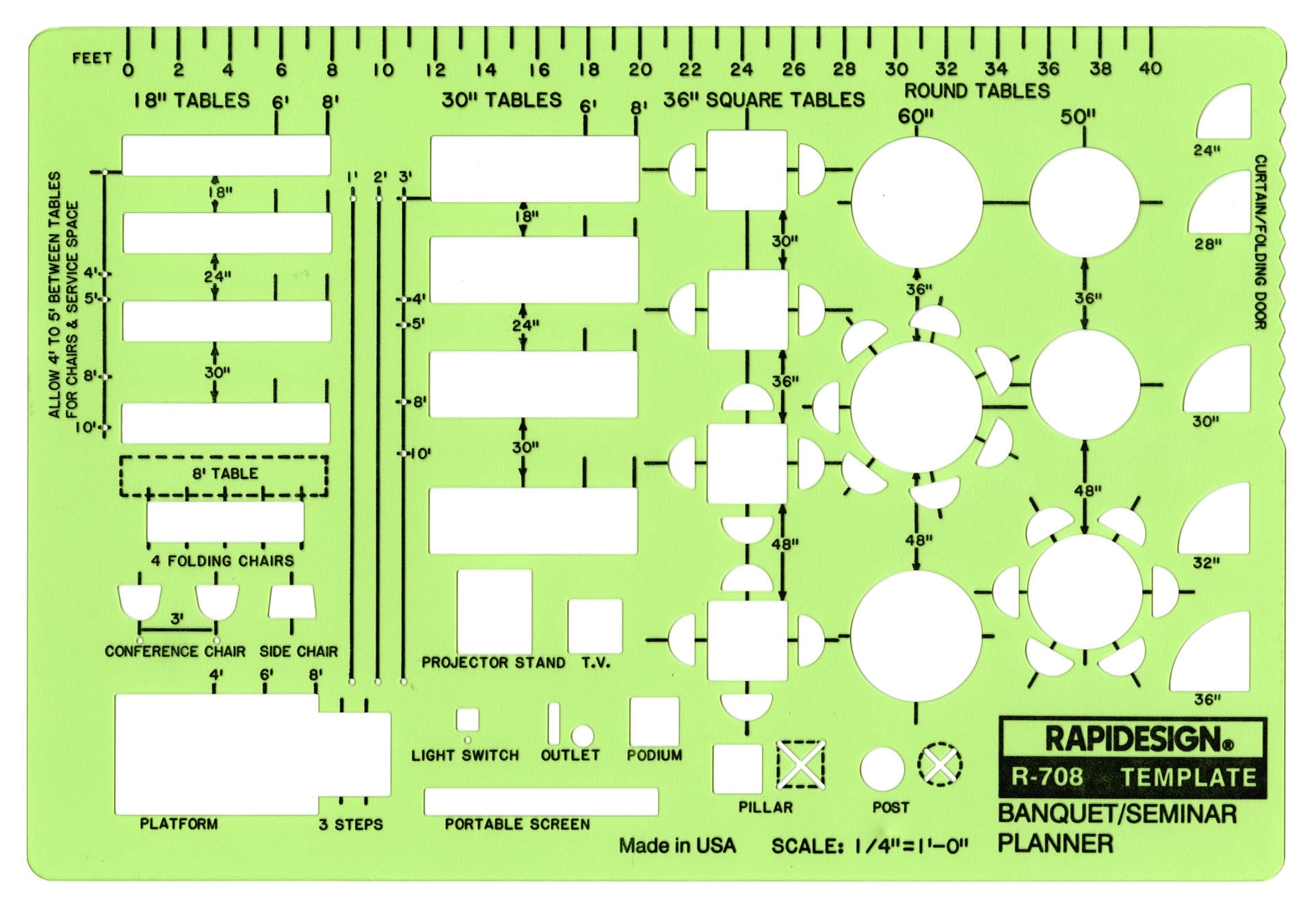 Rapidesign 1/4 Inch Banquet/Seminar Planner Template, 1 Each - Walmart.com