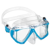 Rapido Panto-180 Four Lens Mask