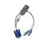 Raritan Paragon II Computer Interface Module - KVM extender