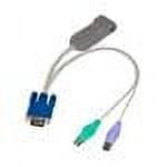 Raritan Paragon II ZCIM - KVM extender