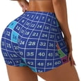 thumbnail image 1 of Rateoe Multiplication Table Printed Power Workout Shorts for Women Tummy Control Squat Proof Ribbed Thick Seamless Scrunch Active Short-Small, 1 of 8