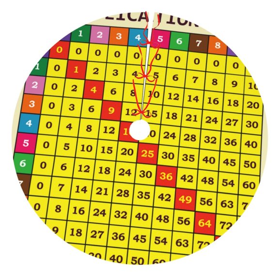 Rateoe Multiplication Table2 Print Christmas Tree Skirt 30" for Xmas Holiday New Year Party Circle Tree Mat Ornaments Decoration