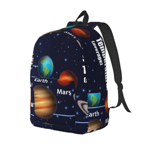 Ratiio Solar System Print Canvas Backpack for Women & Men Retro Aesthetic Rucksack Basic Backpack for High School/College Students Travel Laptop Bag