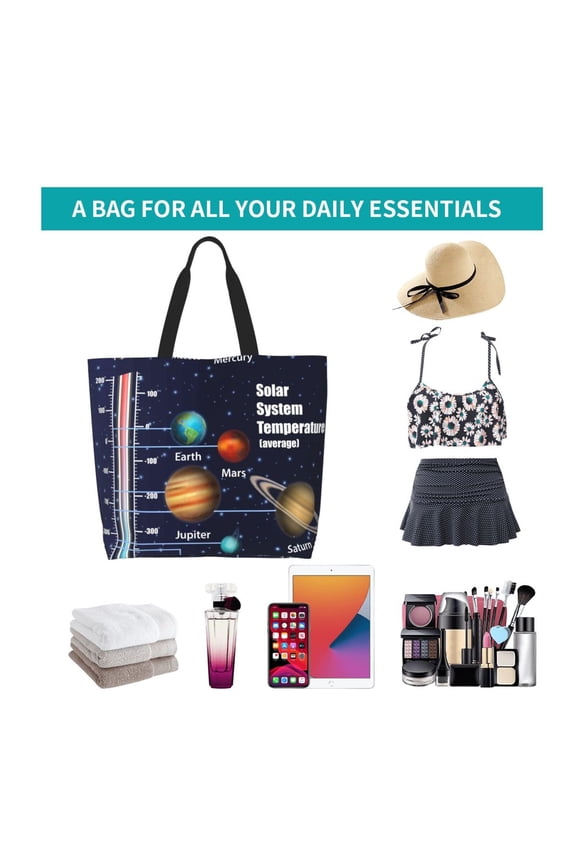 Solar System Print Reusable Grocery Bags - Washable, Foldable, Packable Tote, Large Handles, Heavy Duty, Zippered Top Pouch