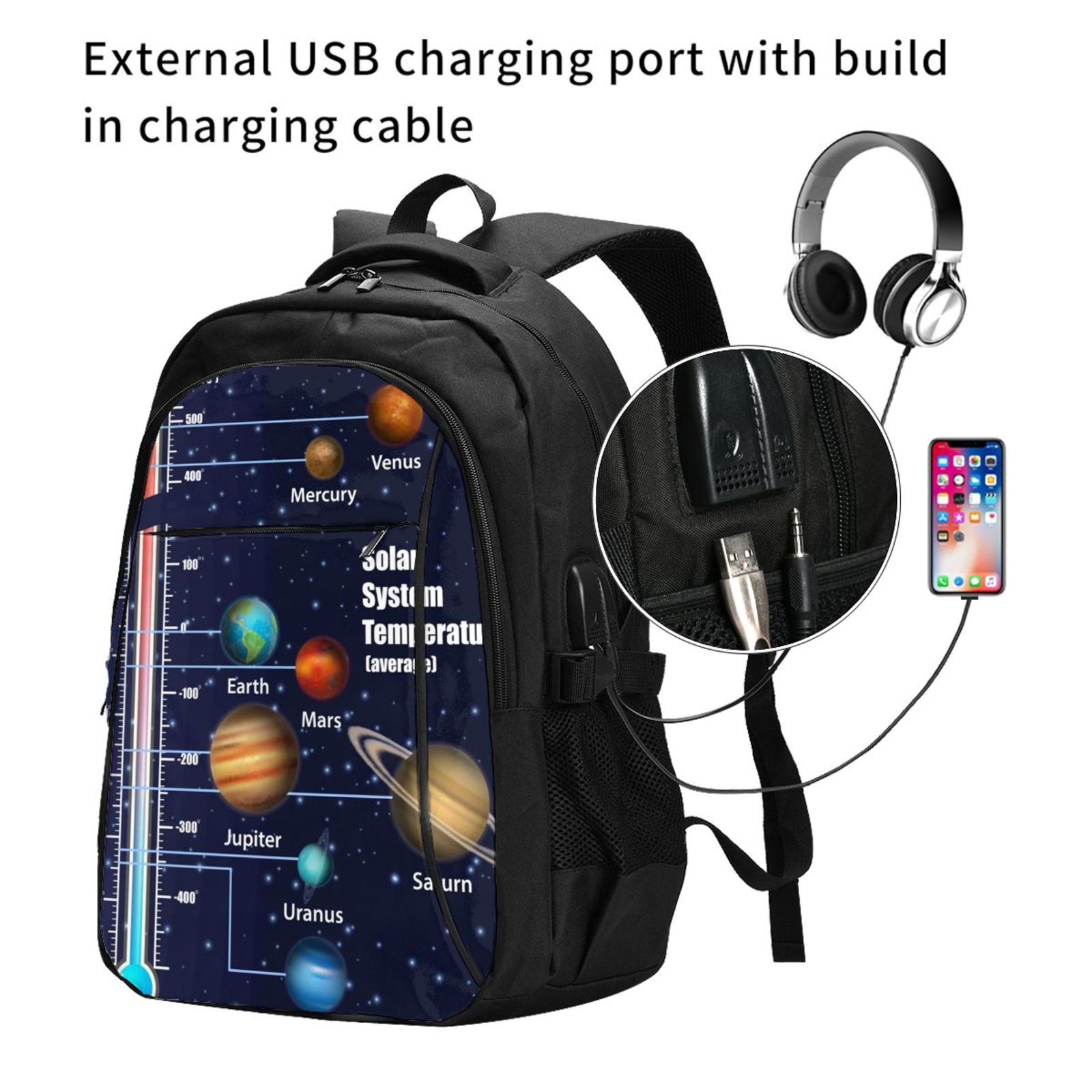 Ratiio Solar System Print Travel Laptop Backpack,Slim Sturdy Laptops Backpack with USB Charging Port, Water Resistant College School Computer Bag