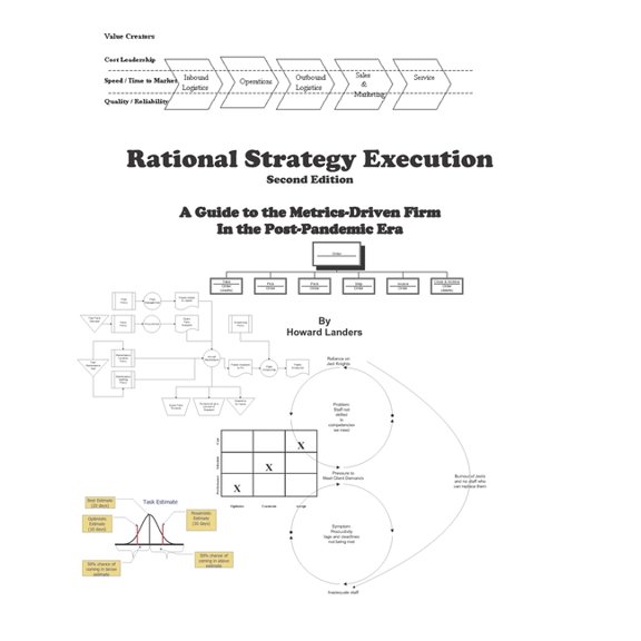 Rational Strategy Execution : A Guide to the Metrics-Driven Firm in the Post-Pandemic Era (Paperback)