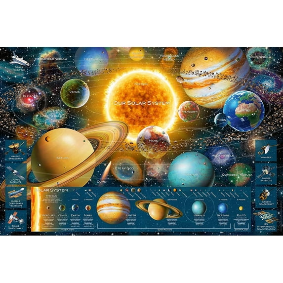 RavensburgerSpace Odyssey 5000 Piece Jigsaw Puzzle for Adults - 16720 - Every Piece is Unique, Softclick Technology Means Pieces Fit Together Perfectly