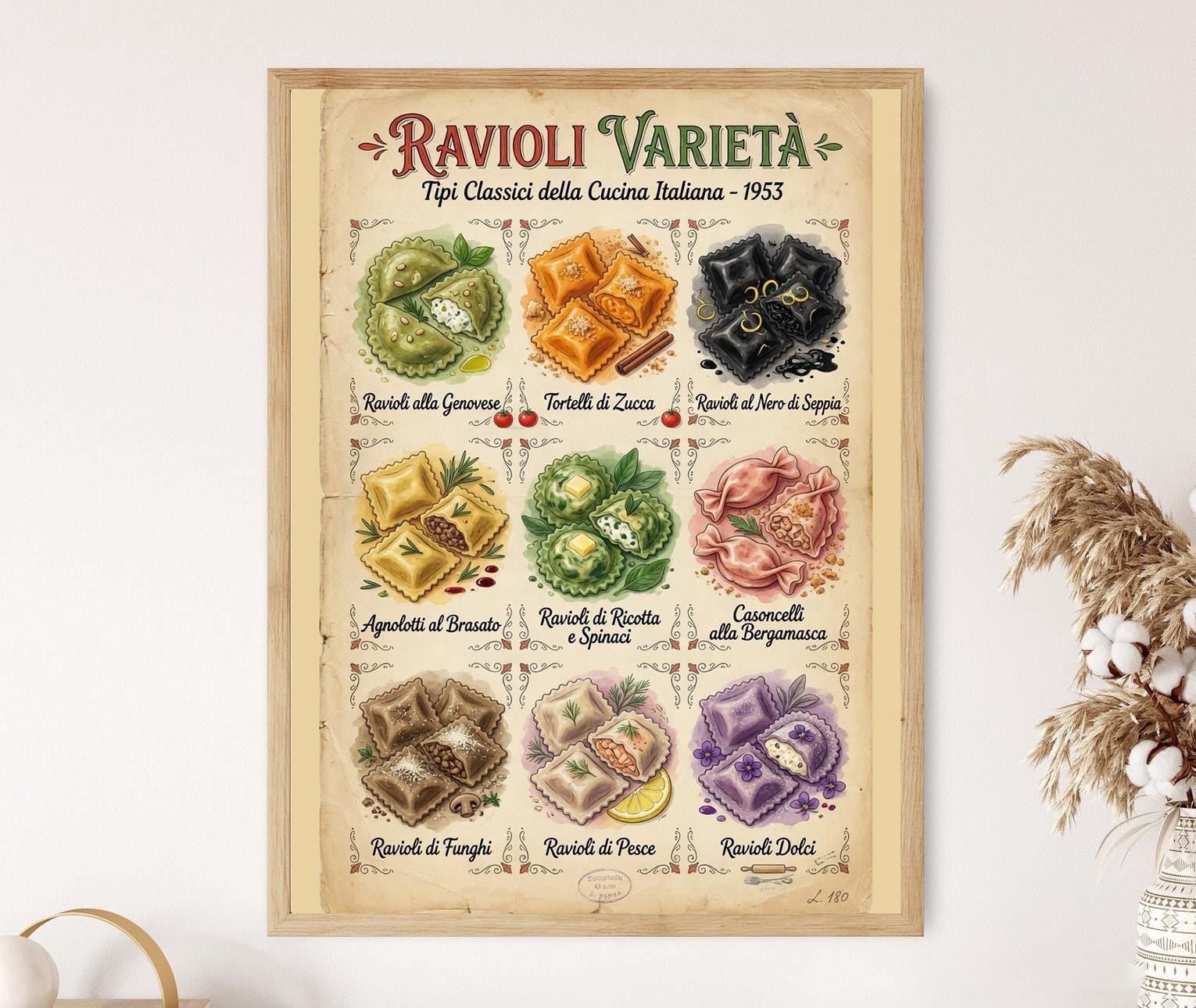 Ravioli Varieties Poster, Italian Filled Pasta Guide Kitchen Wall Art ...