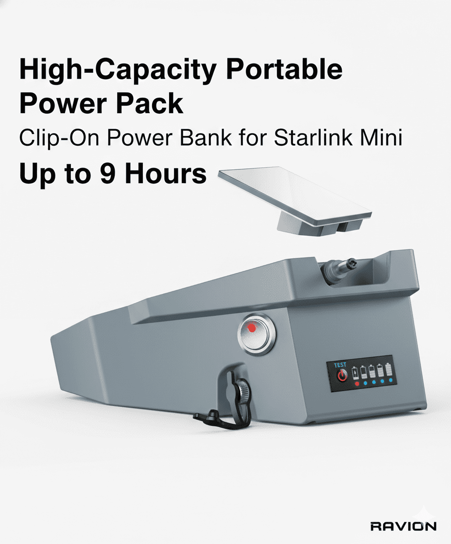 Ravion Starlink Mini Battery  High-Capacity Clip-On Portable Battery  Dedicated Portable Power Solution Engineered Exclusively for Starlink Mini  - Walmart.com