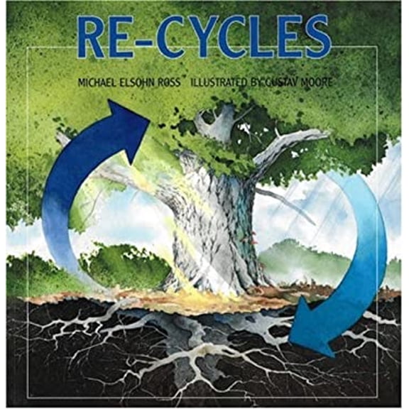 Pre-Owned Re-Cycles (Paperback) 0761319492 9780761319498