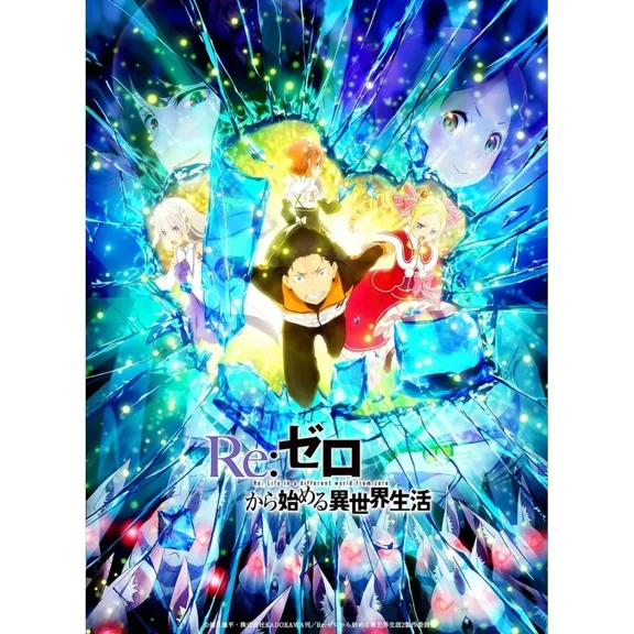 Re Zero Anime Manga Poster, Japan Anime Poster - MULTIPLE SIZE, UNFRAMED