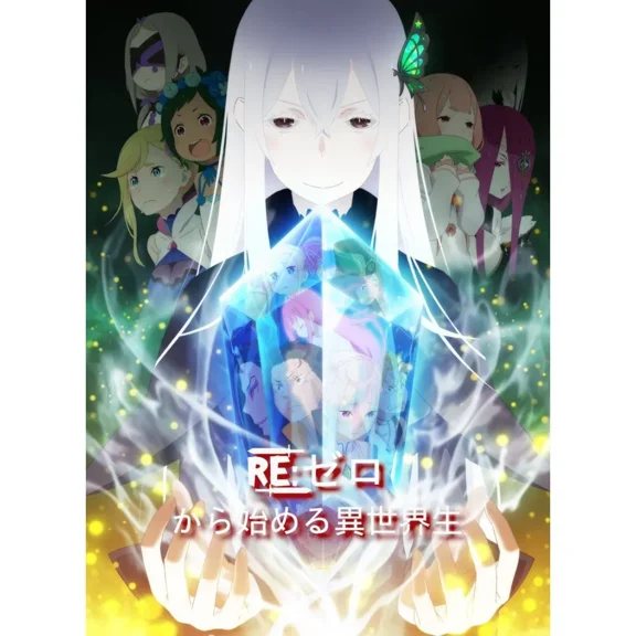 Re Zero Anime Manga Poster, Japan Anime Poster - MULTIPLE SIZE, UNFRAMED