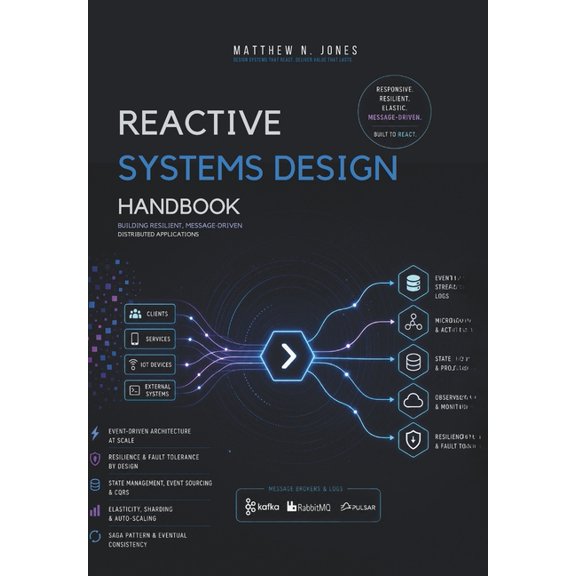Reactive Systems Design Handbook: Building Resilient, Message-Driven Distributed Applications, (Paperback)