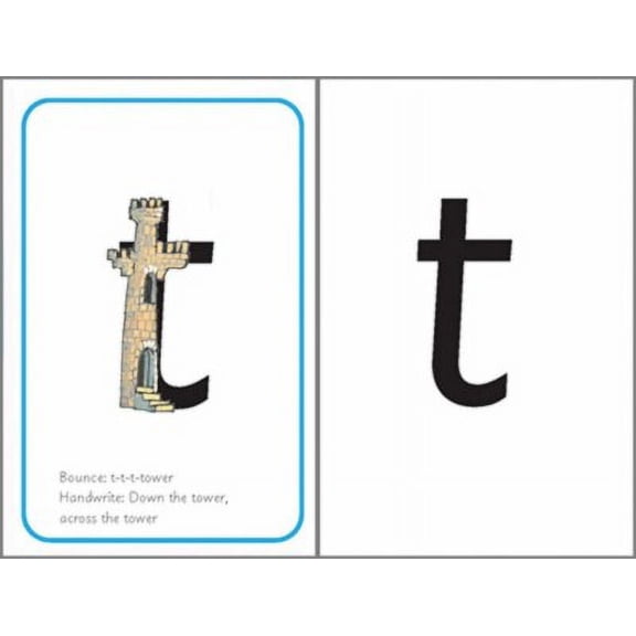 Read Write Inc. Phonics: A4 Speed Sounds Cards Set 1 Single Pack