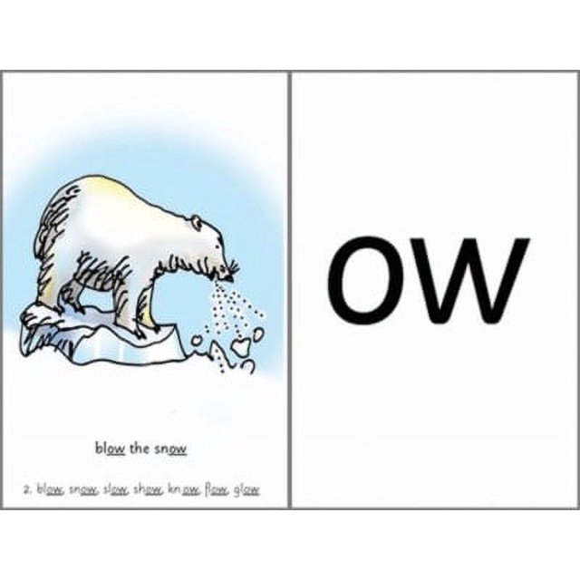 Read Write Inc. Phonics (Book)