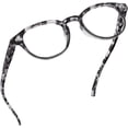thumbnail image 1 of Readerest Blue Light Blocking Reading Glasses (Clear/Black, 1.75 Magnification) - Computer Eyeglasses With Thin Reflective Lens, Antiglare, Eye Strain, UV Protection, Stylish For Men And Women, 1 of 7