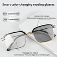 thumbnail image 1 of Reading Glasses, Smart Auto Focus Multi-Focus Lens, Light-Sensitive Color Changing Half Frame Glasses, Fashion HD Eyewear for Daily, Reading & Vision Care Use, 1 of 6