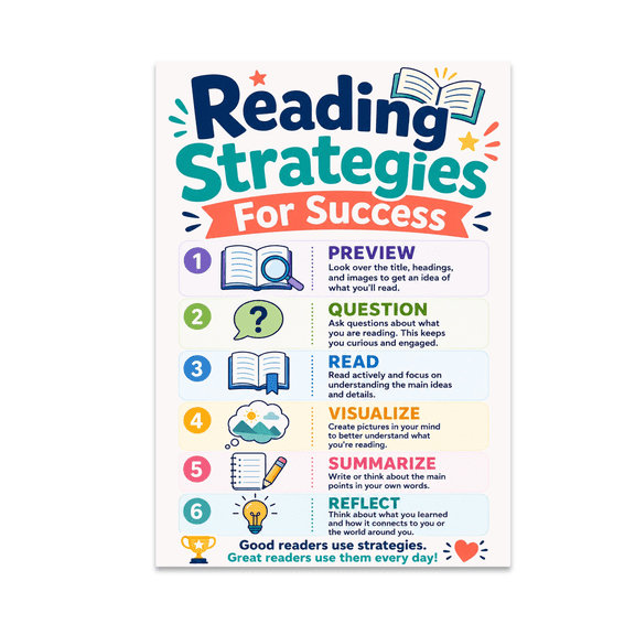 Reading Strategies For Success - Student Decor - 13x19 Poster Print