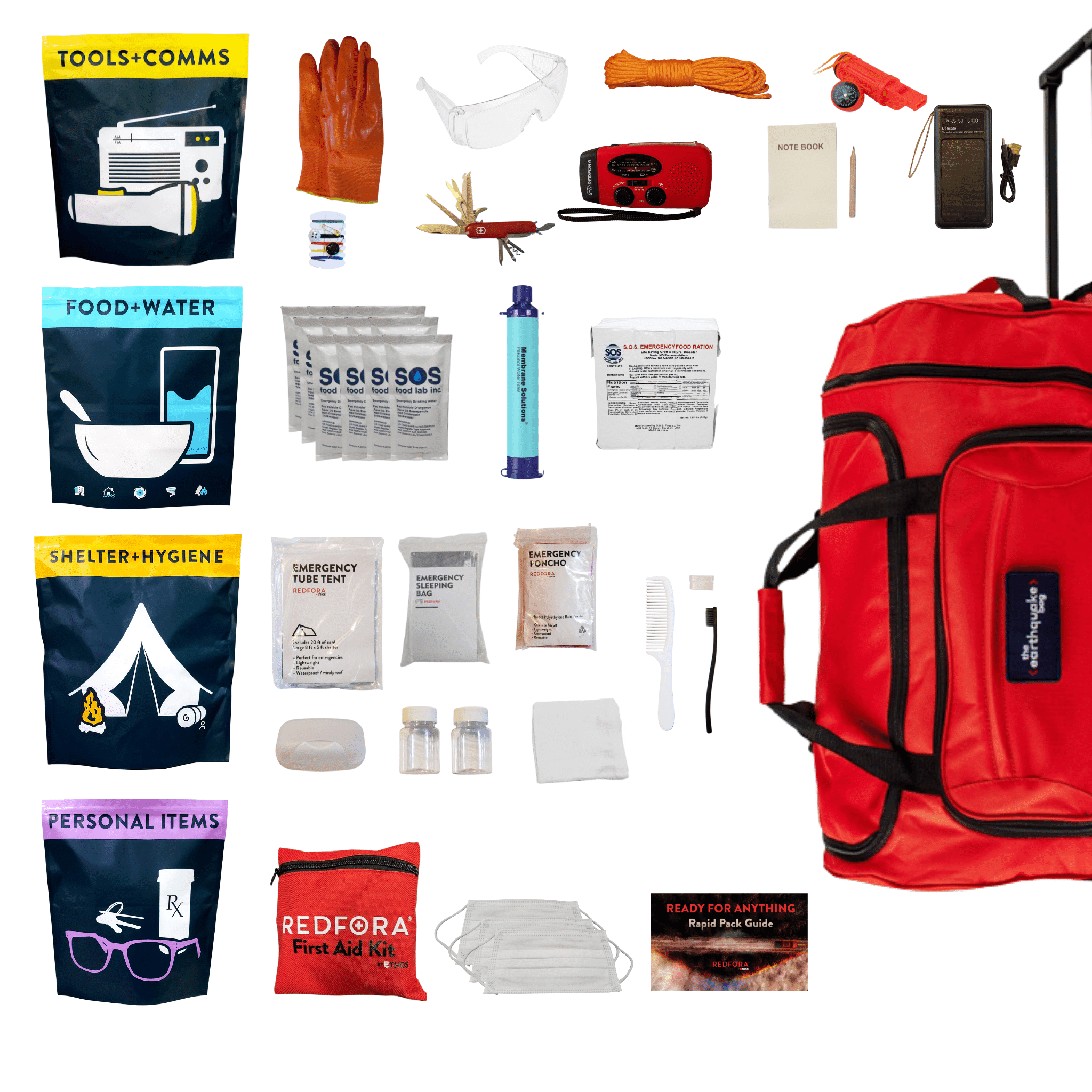 Ready 4 Anything Emergency Kit - Most popular emergency kit for hurricanes, fires, earthquakes, floods + other disasters (3 person, 3 days)