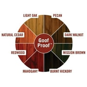 Ready Seal Stain & Sealer for Wood, Outdoor Deck, Fence - All-in-One Exterior Wood Stain and Waterproofing Sealant   Easy to Apply, No Back Brushing Needed, UV Protection - 1 Gallon, Natural Light Oak