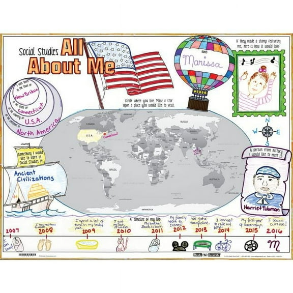 Ready-To-Decorate Social Studies All About Me Posters - 24 posters