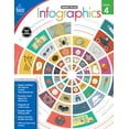 thumbnail image 1 of Ready to Go: Infographics, Grade 4 (Paperback), 1 of 2