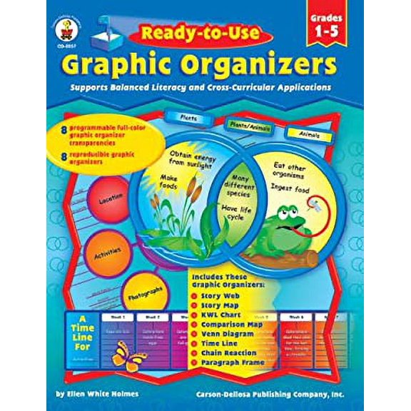 Pre-Owned Ready-To-Use Graphic Organizers, Grades 1 - 5: Supports Balanced Literacy and Cross-Curricular Applications (Paperback) 0887249809 9780887249808