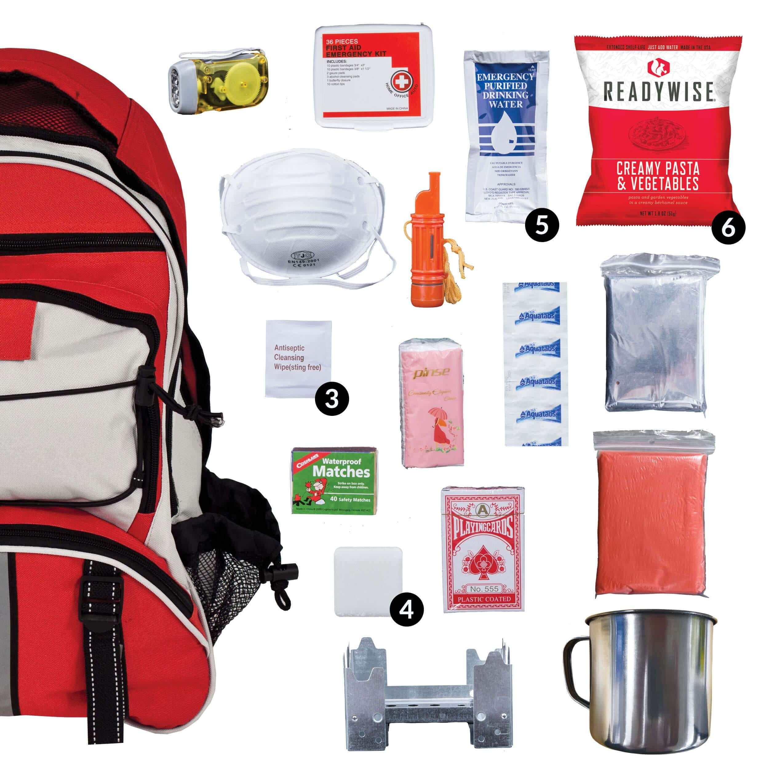 ReadyWise 32 Servings of Emergency Food and Drink & Survival Kit  Backpack-Red 