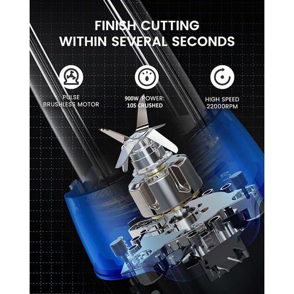 Real 900 Smoothie Blender for Shakes and Smoothies with Milk Frother, 12 in 1 Set Personal Blender, Germany Stainless Steel Blades Smoothie Maker with 2 Tritan Sport Cups